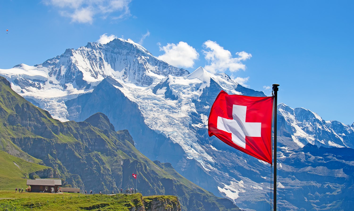 Swiss three pillar pension