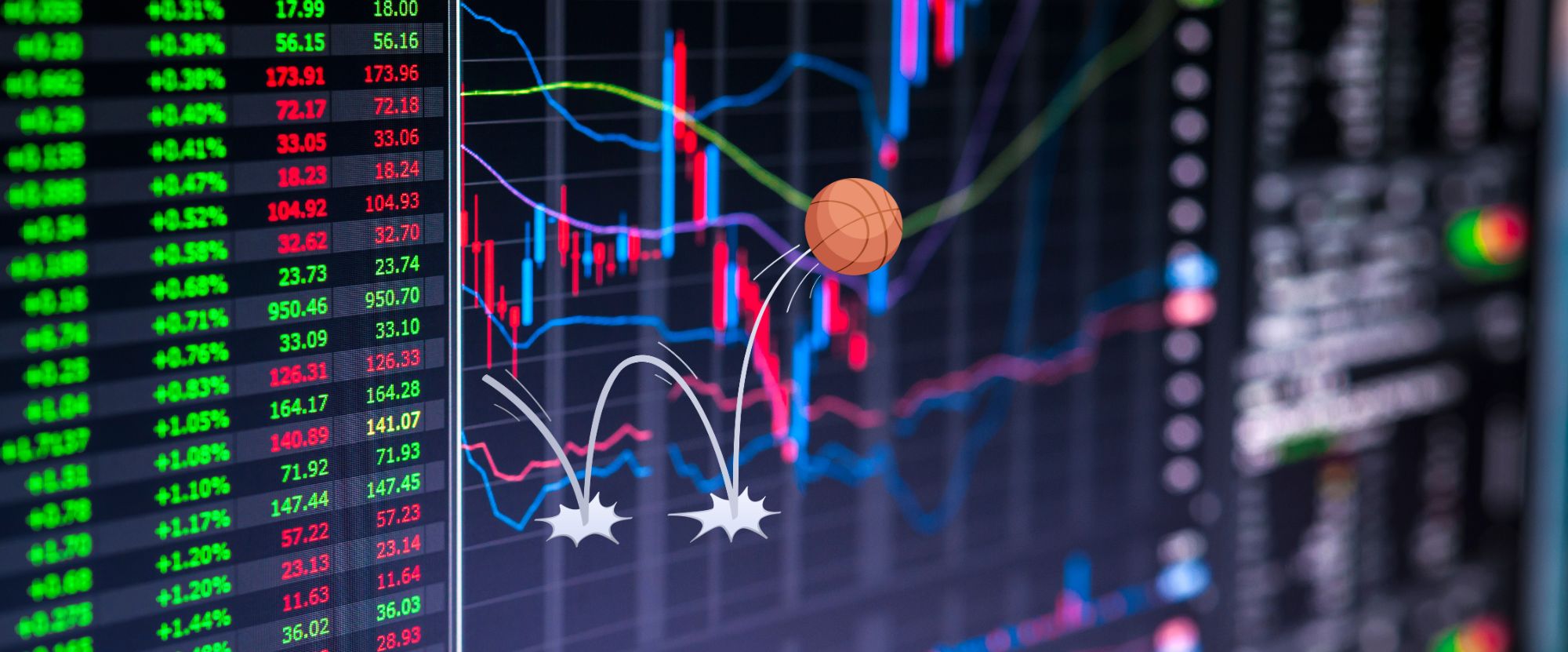 Equity ‘Bouncebackability’