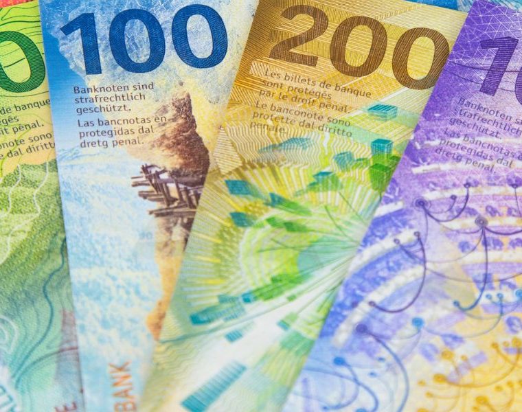 The Swiss Franc surges relative to the dollar